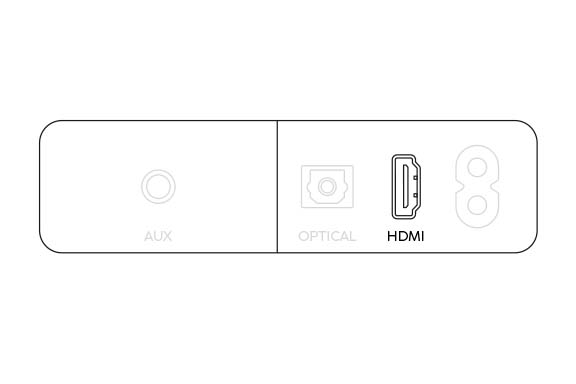 Illustration: HDMI-Anschluss