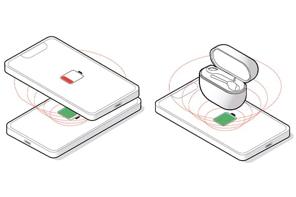 Technische Zeichnung: Wie funktioniert Wireless PowerShare