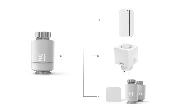 Grafik über das Zusammenspiel aus Thermostat, Türkontakt, Zentrale und WLAN-Steckdose